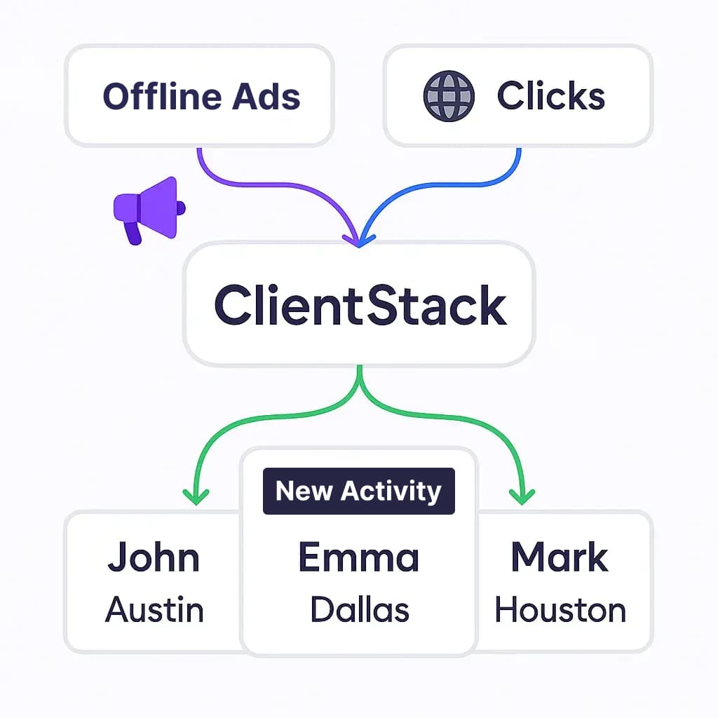 ClientStack Landing Page Builder